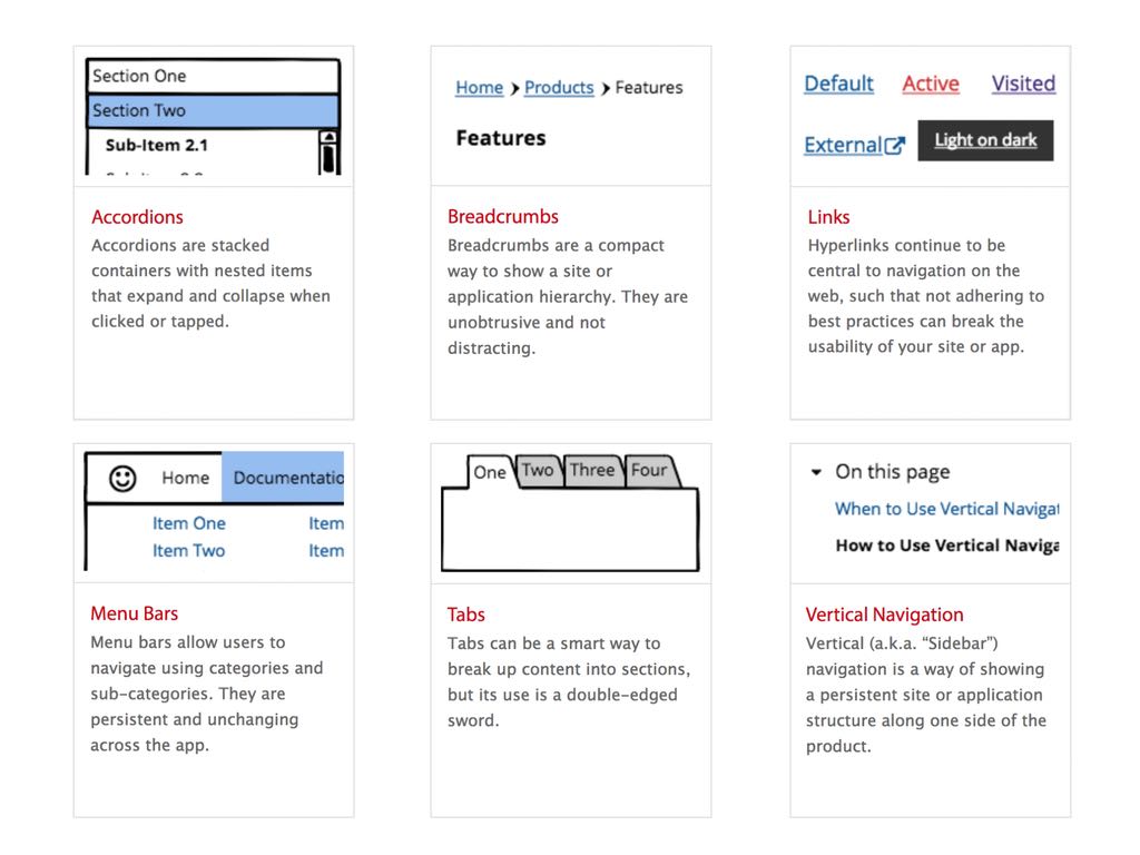 UI design 101: Navigation Controls